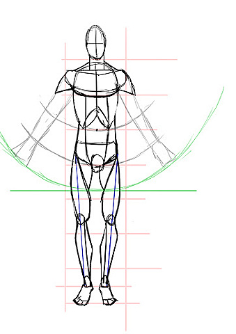 Ingleses y la sociedad de Ergonomía
