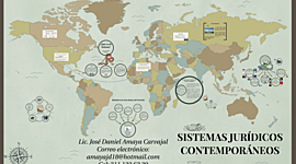 Timeline: SISTEMAS JURIDICOS CONTEMPORANEOS