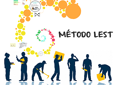 Método LEST (Evaluación global del pueso de trabajo)