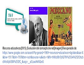 INICIO DEL CONCEPTO DE RED.