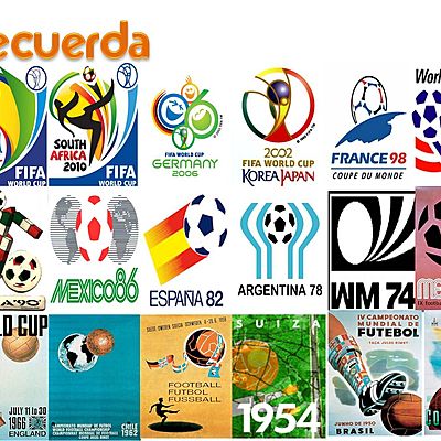 Timeline: MUNDIALES DE FUTBOL