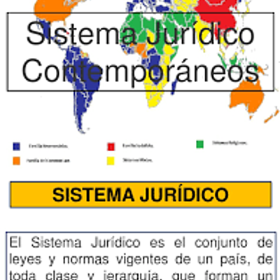 Timeline: SISTEMAS JURÍDICOS CONTEMPORÁNEOS