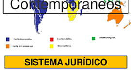 Timeline: SISTEMAS JURÍDICOS CONTEMPORÁNEOS