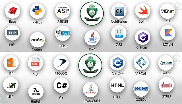 Diseño de grilla y framework. 2007