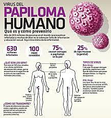 Esquema de vacunación incluye 14 enfermedades (2)