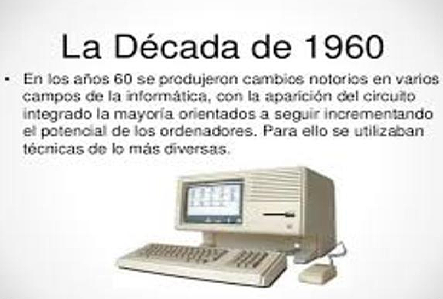 Definición y Evolución de los Recursos Educativos Digitales