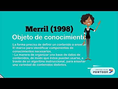 OBJETO DE CONOCIMIENTO