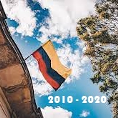 Timeline: Conflicto Armado en Colombia 2010 - 2020