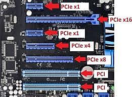 PCI-Express