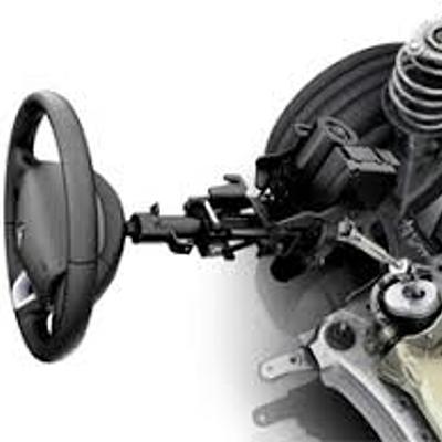 Timeline: Historia de la dirección automotriz.