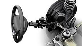 Timeline: Historia de la dirección automotriz.