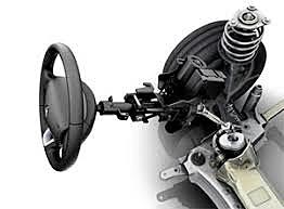 Dirección electrohidráulica