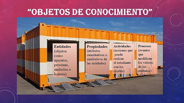 Replanteamiento del término.