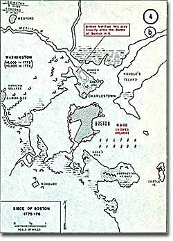 Battle of Bunker Hill