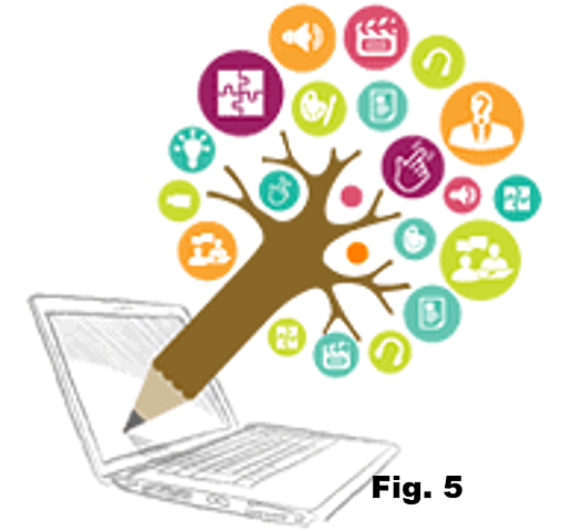 “Objeto de Conocimiento”