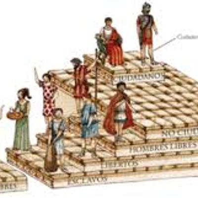 Timeline: El origen y Evolución Histórica de la Administración