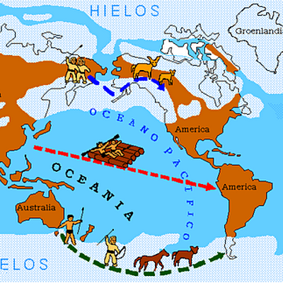 Timeline: TEORIAS DE POBLAMIENTO EN AMERICA