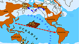 Timeline: TEORIAS DE POBLAMIENTO EN AMERICA