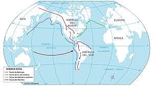 SIGLO XIX - TEORIA DE POBLAMIENTO EN AMERICA