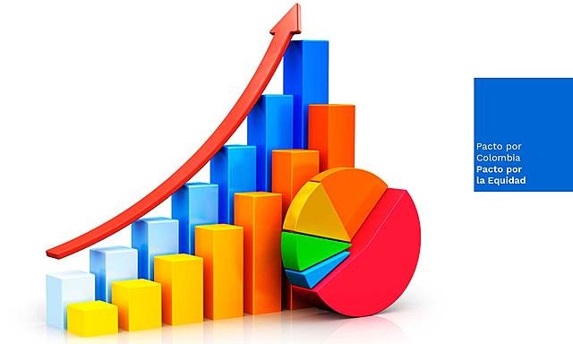 Desarrollo de la educación superior a distancia en Colombia