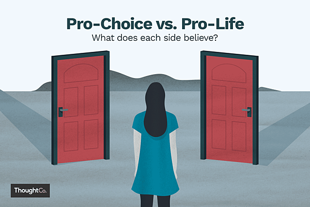 Pro-Life/Pro-Choice