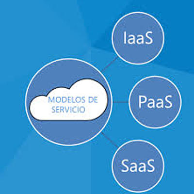 Timeline: Arquitectura de la Nube: Modelos de Servicios