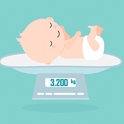 Timeline: Mi biografía