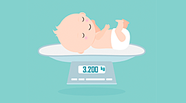 Timeline: Mi biografía