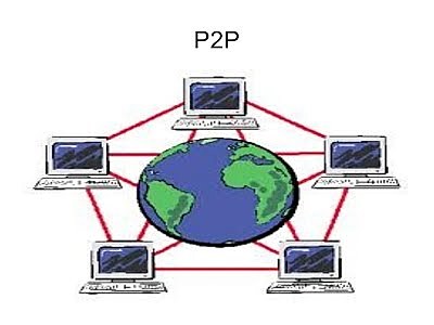 Intercambio de Información