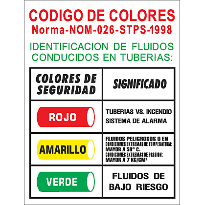 NOM-026-STPS