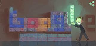 FLATTERY TO MENDELEEV