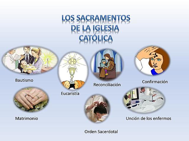 Afirmación y clasificación de los sacramentos