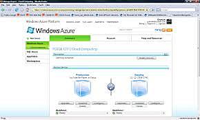 Windows Azure