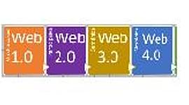 Timeline: La Evolucion Del Internet