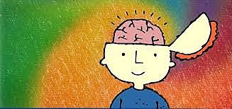 Neuropsicologia psicológica.