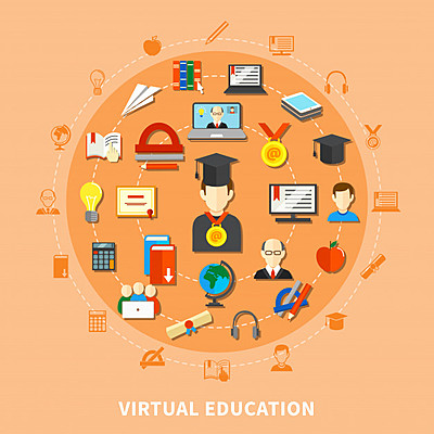 Timeline: Educación virtual y a distancia en Colombia