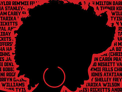 Black Lives Matter Founded