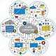 Depositphotos 177798416 stock illustration cloud computing technology iot abstract