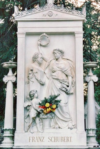 Franz Schubert's death