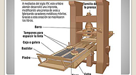 Timeline: Echos Cientificos