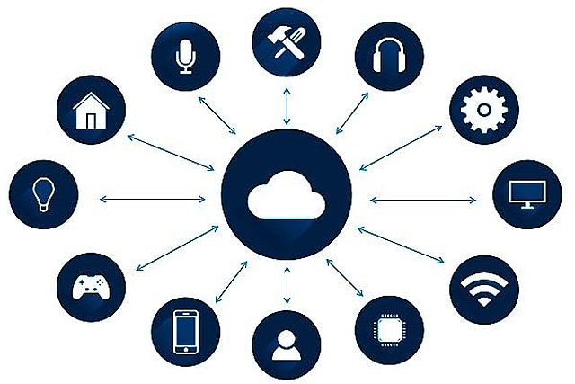 Características comunes en los Modelos de Nube