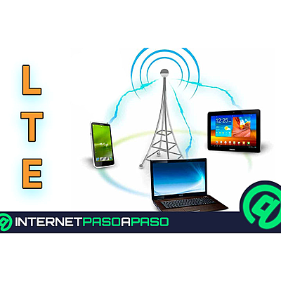 Timeline: GERENCIA DE MARKETING