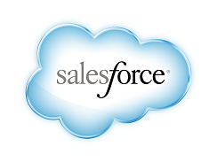 SALESFORCE.COM