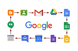 GOOGLE APPS