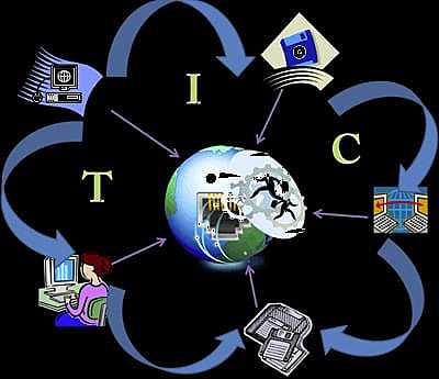 DESARROLLO SIN PRECEDENTES DE LAS TIC