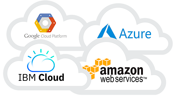 AWS- Primera Plataforma de Servicios Publica