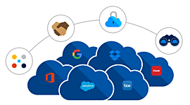 Timeline: Arquitectura de la  Nube