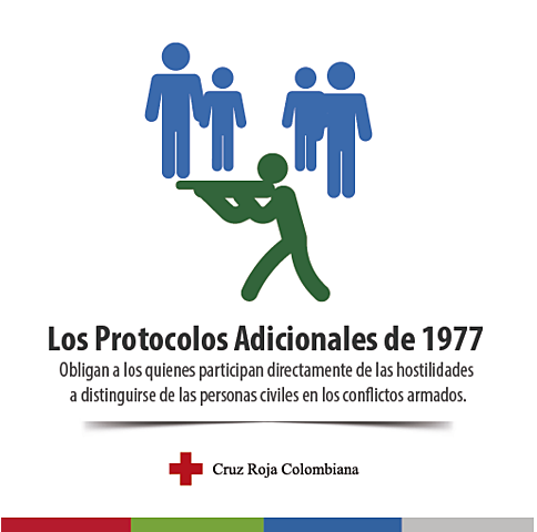 PROTOCOLOS 1977