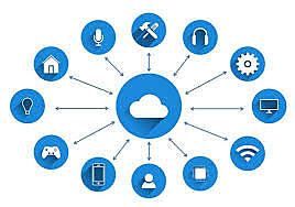 USO DE LA PALABRA NUBE