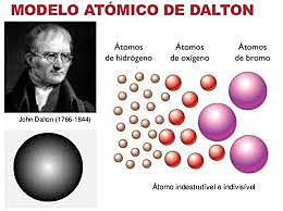 John Dalton, ( 1803 -1808 )